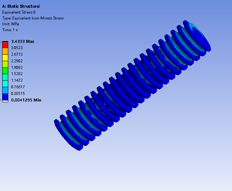 UT gear provide stress analysis for every new project